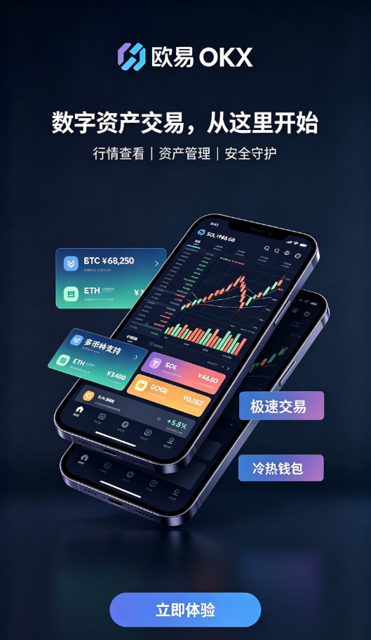 下载欧交易所app行情与交易功能